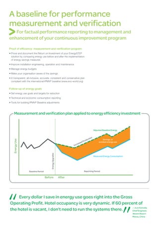 A baseline for performance
measurement and verification
   For factual performance reporting to management and
enhancement of your continuous improvement program

Proof of efficiency: measurement and verification program
•	Prove and document the Return on Investment of your EnergySTEP
  solution by comparing energy use before and after the implementation
  of energy savings measures
•	Improve installation engineering, operation and maintenance
•	Manage energy budgets
•	Make your organisation aware of the savings
•	A transparent, all-inclusive, accurate, consistent and conservative plan
  compliant with the international IPMVP baseline (www.evo-world.org)


Follow-up of energy goals
•	Set energy use goals and targets for reduction
•	Technical and economic consumption reporting
•	Tools for building IPMVP Baseline adjustments



     Measurement and verification plan applied to energy efficiency investment



                                                                                              Adjusted Baseline Energy


                                                                                          n
                                                                                    ductio             Savings, or
    Energy Use




                                                                                Pro                avoided energy use
                                                                           ed
                                                                       eas
                                                                   Incr
                                         Energy Upgrades




                                                                                              Measured Energy Consumption




                   Baseline Period                                               Reporting Period

                                     Before                After




     Every dollar I save in energy use goes right into the Gross
Operating Profit. Hotel occupancy is very dynamic. If 60 percent of
the hotel is vacant, I don’t need to run the systems there.      — JoJo Estrada,
                                                                 Chief Engineer,
                                                                                                                            Westin Resort
                                                                                                                            Macau, China
 