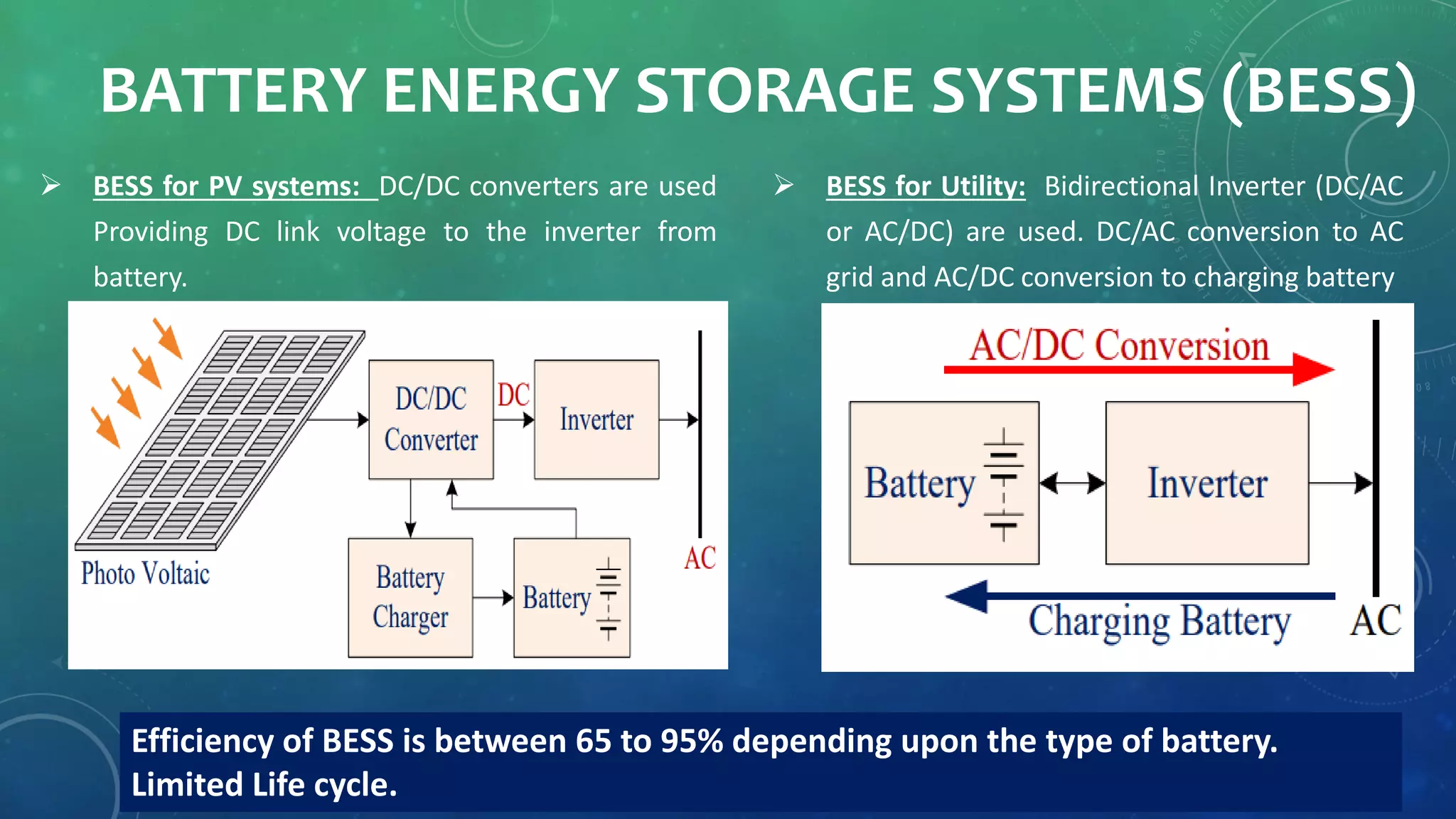 Energy storage systems PPT