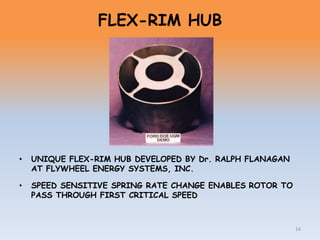 ENERGY STORAGE FLYWHEEL PP | PPTX
