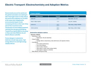 Electric Transport: Electrochemistry and Adoption Metrics Energy Storage Overview 24 
TABLE OF CONTENTS 
Present designs 
Battery System 
Potential 
Advantages 
Lead acid 
2.0 V 
High power, low cost 
Nickel / Metal Hydride 
1.2 V 
Long life, durability 
Lithium-ion 
3.6 V 
2.4 V 
High energy, design flexibility 
Lithium-polymer 
3.6 V 
2.4 V 
High energy, planar design 
Governments around the world and the global automakers are starting to take meaningful action to help reduce the world off its addiction to oil while at the same time mitigating the environmental impact of ever increasing vehicles on the road. A key part of this movement is the introduction of more battery-powered vehicles from the ground-breaking Toyota Prius hybrid (HEV) to the plug- in Chevrolet Volt (PHEV) to the all- electric Nissan Leaf (EV). 
Future designs in automotive batteries include high power, high energy lithium-ion and high energy metallic lithium. 
Hierarchy of Needs: 
•Performance / work 
–Performance, life and robustness 
•Fitness & safety 
–Package without compromising crash performance and expected interiors 
•Cost effective 
–Life of vehicle performance 
–Cost of fuel influence 
–Cost of carbon influence 
–Value based on power and/or energy density 
–Value based on degree of uniformity 
•Mass effective (Wh/kg and W/kg) 
Automotive adoption metrics  