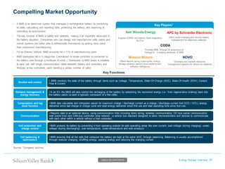 Compelling Market Opportunity Energy Storage Overview 25 
Source: 1Company sources. 
TABLE OF CONTENTS 
Cell balancing & optimization 
•A BMS is an electronic system that manages a rechargeable battery by monitoring its state, calculating and reporting data, protecting the battery, and balancing & controlling its environment 
•The key function of BMS is safety and reliability, making it an important value-add in the battery equation. Companies who can design and manufacturer cells, packs and overall systems are better able to differentiate themselves by adding more value than component manufacturing 
•For an Electric Vehicle, BMS accounts for c.11% of manufacturing costs 
•BMS topologies fall in 3 categories: Centralized (a single controller is connected to the battery cells through a multitude of wires ), Distributed (a BMS board is installed at each cell, with single communication cable between battery and controller) and Modular (a few controllers, each handing a certain number of cells) 
Key Players1 
Monitor and control 
• BMS monitors the state of the battery through items such as Voltage, Temperature, State-Of-Charge (SOC), State-Of-Health (SOH), Coolant Flow & Current 
Demand management & energy recovery 
• In an EV, the BMS will also control the recharging of the battery by redirecting the recovered energy (i.e.- from regenerative braking) back into the battery packs (a pack is typically composed of a few cells) Computation and log book function 
• BMS also calculates and computed values for maximum charge / discharge current as a charge / discharge current limit (CCL / DCL), energy delivered since last charge or charge cycle and total energy delivered since first use and total operating time since first use 
Communication 
• Reports data to an external device, using communication links including direct wiring, wireless communication, DC-bus (serial communication over power-line) and CAN-bus (controller area network - a vehicle bus standard designed to allow microcontrollers and devices to communicate with each other within a vehicle without a host computer) 
Key Functions 
Cell protection and charge control 
• BMS protects its battery by preventing it from operating outside its safe operating areas like over-current, over-voltage (during charging), under- voltage (during discharging), over-temperature, under-temperature and over-pressure 
• BMS ensures that all the cells that compose the battery are kept at the same SOC, through balancing. Balancing is usually accomplished through modular charging, shuffling energy, wasting energy and reducing the charging current 
Develops and markets electronic management systems for lithium ion batteries 
Offers electric racing motorcycles, energy storage systems, electric drive systems and software intelligence 
Supplier of BMS and Battery Pack integration for EVs 
Offers smart-charging and remote battery management for stationary batteries 
Provides BMS, through its acquisition of EnergyCS – a leading developer of BMS 
Ash Woods Energy 
APC by Schneider Electronic 
CODA 
NOVO Mission Motors  
