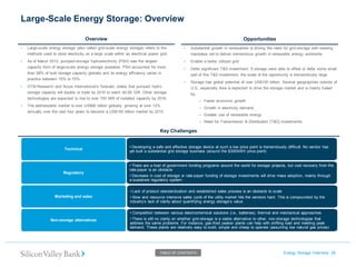 Large-Scale Energy Storage: Overview 
Energy Storage Overview 28 
TABLE OF CONTENTS 
•Large-scale energy storage (also called grid-scale energy storage) refers to the methods used to store electricity on a large scale within an electrical power grid. 
•As of March 2012, pumped-storage hydroelectricity (PSH) was the largest- capacity form of large-scale energy storage available. PSH accounted for more than 98% of bulk storage capacity globally and its energy efficiency varies in practice between 70% to 75%. 
•GTM Research and Azure International‘s forecast, states that pumped hydro storage capacity will double or triple by 2016 to reach 40-60 GW. Other storage technologies are expected to rise to over 700 MW of installed capacity by 2016. 
•The addressable market is over US$90 billion globally, growing at over 12% annually over the next four years to become a US$150 billion market by 2015. 
•Substantial growth in renewables is driving the need for grid-storage with existing mandates set to deliver tremendous growth in renewable energy worldwide 
•Enable a better utilized grid 
•Defer significant T&D investment: If storage were able to offset or defer some small part of this T&D investment, the scale of the opportunity is tremendously large 
•Storage has global potential of over US$100 billion: Several geographies outside of U.S., especially Asia is expected to drive the storage market and is mainly fueled by: 
–Faster economic growth 
–Growth in electricity demand 
–Greater use of renewable energy 
–Need for Transmission & Distribution (T&D) investments 
Technical 
• Developing a safe and effective storage device at such a low price point is tremendously difficult. No vendor has yet built a substantial grid storage business (around the $300/kWh price point) Regulatory 
• There are a host of government funding programs around the world for storage projects, but cost recovery from the rate-payer is an obstacle 
• Decrease in cost of storage or rate-payer funding of storage investments will drive mass adoption, mainly through a sustained regulatory system Marketing and sales 
• Lack of product standardization and established sales process is an obstacle to scale 
• Slow and resource intensive sales cycle of the utility market hits the vendors hard. This is compounded by the industry‘s lack of clarity about quantifying energy storage‘s value 
Non-storage alternatives 
• Competition between various electrochemical solutions (i.e., batteries), thermal and mechanical approaches 
• There is still no clarity on whether grid-storage is a viable alternative to other, non-storage technologies that address the same problems. For instance, gas-fired peaker plants can help with shifting load and meeting peak demand. These plants are relatively easy to build, simple and cheap to operate (assuming low natural gas prices) 
Key Challenges 
Opportunities 
Overview  