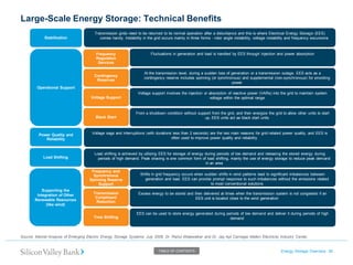 Energy Storage Overview 39 
Source: Market Analysis of Emerging Electric Energy Storage Systems, July 2008, Dr. Rahul Walawalkar and Dr. Jay Apt Carnegie Mellon Electricity Industry Center. 
TABLE OF CONTENTS 
Large-Scale Energy Storage: Technical Benefits 
Transmission grids need to be returned to its normal operation after a disturbance and this is where Electrical Energy Storage (EES) comes handy. Instability in the grid occurs mainly in three forms - rotor angle instability, voltage instability and frequency excursions 
Stabilization 
Fluctuations in generation and load is handled by EES through injection and power absorption 
Operational Support 
Frequency Regulation Services At the transmission level, during a sudden loss of generation or a transmission outage, EES acts as a contingency reserve includes spinning (or synchronous) and supplemental (non-synchronous) for providing power 
Contingency Reserves 
Voltage support involves the injection or absorption of reactive power (VARs) into the grid to maintain system voltage within the optimal range Voltage Support From a shutdown condition without support from the grid, and then energize the grid to allow other units to start up, EES units act as black start units Black Start 
Voltage sags and interruptions (with durations less than 2 seconds) are the two main reasons for grid-related power quality, and EES is often used to improve power quality and reliability Power Quality and Reliability 
Load shifting is achieved by utilizing EES for storage of energy during periods of low demand and releasing the stored energy during periods of high demand. Peak shaving is one common form of load shifting, mainly the use of energy storage to reduce peak demand in an area 
Load Shifting Shifts in grid frequency occurs when sudden shifts in wind patterns lead to significant imbalances between generation and load. EES can provide prompt response to such imbalances without the emissions related to most conventional solutions 
Supporting the Integration of Other Renewable Resources (like wind) 
Frequency and Synchronous Spinning Reserve Support 
Excess energy to be stored and then delivered at times when the transmission system is not congested if an EES unit is located close to the wind generation 
Transmission Curtailment Reduction 
EES can be used to store energy generated during periods of low demand and deliver it during periods of high demand Time Shifting  