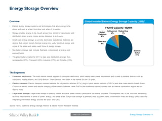 Energy Storage Overview 
Energy Storage Overview 9 
TABLE OF CONTENTS 
•Electric energy storage systems are technologies that allow energy to be stored and used at a later time when and where it is needed. 
•Storage enables energy to be moved across time, similar to transmission and distribution where energy moves across distances to end users. 
•Small scale energy storage is currently dominated by batteries. Batteries are devices that convert stored chemical energy into useful electrical energy, and is one of the oldest and widely used forms of energy storage. 
•Non-battery storage type includes flywheels, compressed air energy and pumped hydro. 
•The global battery market for 2011 by type was distributed amongst Non- rechargeable (37%), Transport (30%), Industrial (17%) and Portable (16%). 
The Segments 
•Consumer electronics: The most mature market segment is consumer electronics, which needs lower power requirement and is used in portable devices such as computers, mobile phones, and GPS devices. These devices have been in the market for over 20 years. 
•Electric transport: Electric transport involves batteries for fully electric vehicles (EV‘s), plug-in hybrid electric vehicles (PHEV‘s) and other mass electric transit (trains). EVs run on electric motors and require charging of their electric batteries, while PHEVs (like traditional hybrids) contain both an internal combustion engine and an electric motor. 
•Large-scale storage: Large-scale storage is used by utilities and other power industry participants for several purposes. This segment has, by far, the most demanding technical requirements in terms of power, energy, and sheer scale. Large scale storage is generally used by power plants, transmission lines and energy units (useful for integrating intermittent energy sources like solar, wind ,etc). 
Overview 
Global Installed Battery Energy Storage Capacity (2010)1 
Sodium- Sulfur 81% 
Lead-acid 8% Nickel- Cadmium 6% Lithium-ion 4% 
Redox-flow 1% 
FY2010 Capacity: 452MW 
Source: 1EAC, California Energy Storage Alliance & Electric Power Research Institute.  