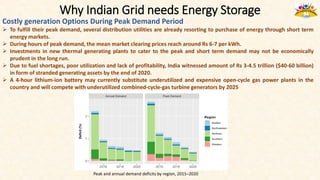 Why Indian Grid needs Energy Storage
Costly generation Options During Peak Demand Period
 To fulfill their peak demand, several distribution utilities are already resorting to purchase of energy through short term
energy markets.
 During hours of peak demand, the mean market clearing prices reach around Rs 6-7 per kWh.
 Investments in new thermal generating plants to cater to the peak and short term demand may not be economically
prudent in the long run.
 Due to fuel shortages, poor utilization and lack of profitability, India witnessed amount of Rs 3-4.5 trillion ($40-60 billion)
in form of stranded generating assets by the end of 2020.
 A 4-hour lithium-ion battery may currently substitute underutilized and expensive open-cycle gas power plants in the
country and will compete with underutilized combined-cycle-gas turbine generators by 2025
Peak and annual demand deficits by region, 2015–2020
 