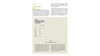 71
6.1.1
EV CHARGING
LOAD
MANAGEMENT
With growing EV adoption, increased charging loads
pose risks at multiple levels, from the DISCOM’s service
area to the feeder level. On one hand, aggregated
charging demand may exacerbate the peak demand
in a DISCOM’s service area or create new demand
(secondary) peaks, as observed in the modelling of
the EV charging load in California, USA (see Box
G).
The figure above shows the projected state-
wide aggregated EV charging load in California,
USA, on a typical weekday in 2025. The blue
band shows the projected load from Level 1
charging that uses a standard household outlet
(single-phase 120V). The output power of these
chargers ranges from 1.3 kW to 2.4 kW, and they
typically do not have any load control feature.
BOX G:
PROJECTION OF EV
CHARGING LOAD IN
CALIFORNIA
On the other hand, intermittent spikes in EV charging
loads can adversely impact the distribution network,
particularly in areas where electricity feeders have low
available hosting capacity.
Unmanaged EV charging, often referred to as simple
or dumb charging, can hamper smooth operation of
the electricity distribution system by causing voltage
instabilities, harmonic distortions, power losses,
and degradation of reliability indices. In cases where
EV charging points draw electricity from an existing
connection, dumb charging can cause voltage instability
in the electrical circuit of the host establishment.
The diurnal peak in EV charging demand,
driven by residential charging, coincides with
the typical evening peak for overall residential
electricity demand. To minimize grid upgrade
requirements and distribute charging demand
over other times of the day, residential charging
loads should be managed through passive and
active demand management.
Time of day
Source: California Energy Commission and
NREL
Weekday
EV
charging
load,
MW
Residentia
l L1
Residentia
l L2
Work L2
Public L2
Fast
Charging
(Level 1)
(Level 2)
 
