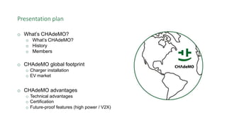 Presentation plan
o What’s CHAdeMO?
o What’s CHAdeMO?
o History
o Members
o CHAdeMO global footprint
o Charger installation
o EV market
o CHAdeMO advantages
o Technical advantages
o Certification
o Future-proof features (high power / V2X)
 