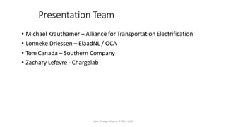 Presentation Team
Open Charge Alliance © 2014-2020
• Michael Krauthamer – Alliance for Transportation Electrification
• Lonneke Driessen – ElaadNL / OCA
• Tom Canada – Southern Company
• Zachary Lefevre - Chargelab
 
