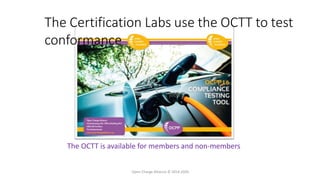 The Certification Labs use the OCTT to test
conformance
Open Charge Alliance © 2014-2020
The OCTT is available for members and non-members
 