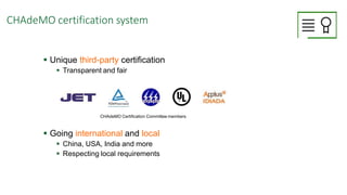 CHAdeMO certification system
 Unique third-party certification
 Transparent and fair
 Going international and local
 China, USA, India and more
 Respecting local requirements
CHAdeMO Certification Committee members
 