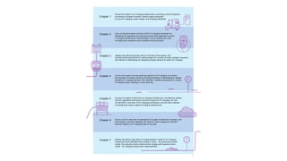11
Orients the reader to EV charging infrastructure, providing a brief introduction
to technical concepts of electric vehicle supply equipment,
AC and DC charging, power ratings, and charging standards.
Covers the location and site planning aspects for EV charging, by framing
the principles of location planning and demonstrating a methodology for spatial
allocation of charging demand, and identifies enabling processes and policies
to integrate public charging in urban planning.
Lays out the governance structure of the EV charging ecosystem by
identifying the regulatory and executive government agencies involved
in charging infrastructure implementation, and by defining the roles
of charge point operators and e-mobility service providers.
Initiates the planning process with an overview of the access- and
demand-based approaches for setting targets (for number of public chargers required),
and defines a methodology for assessing energy demand for public EV charging.
Focuses on supply of electricity for charging infrastructure, familiarizing readers
with the regulations that govern electricity supply for EV charging, the role
of DISCOMs in provision of EV charging connections, and the three methods
of arranging for power supply for charging infrastructure.
Zooms out from site-level considerations for supply of electricity to assess grid-
level impacts, and then highlights the need for smart charging to minimize
adverse impacts of EV charging loads on the grid.
Defines the typical roles within an implementation model for EV charging
infrastructure and identifies three models in India – the government-driven
model, the consumer-driven model and the charge point operator-driven
model – for charging infrastructure implementation.
Chapter 1
Chapter 4
Chapter 2
Chapter 3
Chapter 5
Chapter 6
Chapter 7
 
