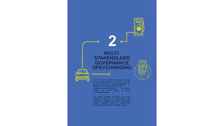 2
MULTI-
STAKEHOLDER
GOVERNANCE
OFEVCHARGING
The EV charging ecosystem comprises of multiple
components and processes – the provision of land and
supply of electricity for EV charging, specification and
installation of EV charging equipment, day-to-
EV charging
EV owners
day operations and maintenance of
facilities, and services allowing
to use charging facilities.
This chapter identifies the public and private
stakeholders responsible for the governance of EV
charging, and highlights the need for coordination
between stakeholder groups for comprehensive
planning and implementation of charging networks.
 