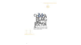 24
Broadly speaking, the governance of EV charging
infrastructure depends on its ownership and use.
Broadly, EV charging infrastructure can be classified
as public, semi-public and private.
CLASSIFI
CATION
OF EV
CHARGI
NG
INFRAST
RUCTUR
E
2.1
 