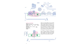 26
These are not fixed categories and some charging
facilities may demonstrate hybrid characteristics. For
instance, charging infrastructure owned by EV fleet
owners/operators for captive use is considered private,
but it can be opened to the public as a paid charging
service when fleets are in circulation. EV charging
infrastructure at bus depots or metro station parking
may be semi-public or public, depending on whether
they are open only for transit users or for all EV users.
The complexity of governance arrangements and
degree of regulatory oversight vary considerably
between categories. Private charging typically involves
fewer stakeholders and requires less regulatory
compliances, as we will see through the handbook.
PUBLIC CHARGING
Usage: Open for all EV users
Locations: Public parking
charging plazas, petrol
lots, on-street parking,
pumps, highways,
metro stations
Ownership: Municipal
host properties
Operation: CPO-
managed
authorities, PSUs,
CPOs,
 