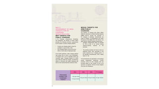 36
BOX C:
GOVERNMENT OF INDIA
TARGETS FOR EV
CHARGING
INFRASTRUCTURE
MOP TARGETS FOR
PUBLIC CHARGING
In its Charging Infrastructure Guidelines
and Standards, the Ministry of Power (MoP)
provides the following minimum requirements
for the location of public charging stations:
• At least one charging station should be
available in a grid of 3km x 3km.
• One charging station to be set up every
25km on both sides of highways/roads.
As per MoP guidelines, public charging stations
may contain one or more, or any combination,
of chargers from a list of specified EVSE and
connector types. Charging stations for e-2Ws
and e-3Ws can install any charger, provided they
adhere to technical and safety standards laid
down by the Central Electricity Authority (CEA).
MOHUA TARGETS FOR
SEMI-PUBLIC
CHARGING
The Ministry of Housing and Urban Affairs
(MoHUA) amended its Model Building Byelaws
(MBBL) 2016 to include the provision of
EV charging in buildings. Amendments are
made to Chapter 10 (Sustainability and Green
Provisions) of the MBBL-2016, with Section 10.4
titled “Electric Vehicle Charging Infrastructure”.
• Charging infrastructure shall be provided
for EVs at 20% of all ‘vehicle holding
capacity’/’parking capacity’ at the
premises.
• The building premises will have to have an
additional power load, equivalent to the
power required for all charging points to
be operated simultaneously, with a safety
factor of 1.25.
The amendments are applicable to all buildings
except independent residences. Further
provision norms for slow chargers (SC) are
provided based on the number of EVs to be
serviced, by segment. Norms for fast chargers
(FCs) are not compulsory.
PROVISION
NORMS FOR
CHARGING
POINTS
4Ws 3Ws 2Ws PV (buses)
1 SC per 3 EVs
1 FC per 10 EVs
1 SC per 2 EVs 1 SC per 2 EVs 1 FC per 10 EVs
 