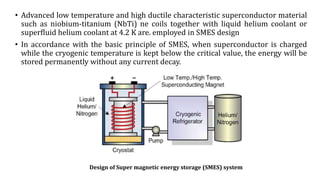• Advanced low temperature and high ductile characteristic superconductor material
such as niobium-titanium (NbTi) ne coils together with liquid helium coolant or
superfluid helium coolant at 4.2 K are. employed in SMES design
• In accordance with the basic principle of SMES, when superconductor is charged
while the cryogenic temperature is kept below the critical value, the energy will be
stored permanently without any current decay.
Design of Super magnetic energy storage (SMES) system
 