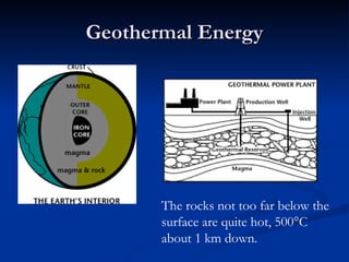 Geothermal Energy The rocks not too far below the surface are quite hot, 500°C about 1 km down.  