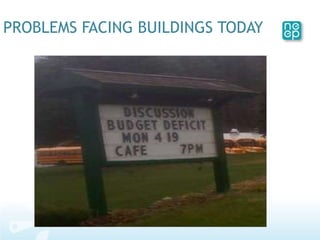 PROBLEMS FACING BUILDINGS TODAY 