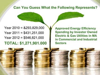 Can You Guess What the Following Represents? Year 2010 = &293,829,000 Year 2011 = $431,251,000 Year 2012 = $546,821,000 TOTAL: $1,271,901.000 Approved Energy Efficiency Spending by Investor Owned Electric & Gas Utilities in MA in Commercial and Industrial Sectors  