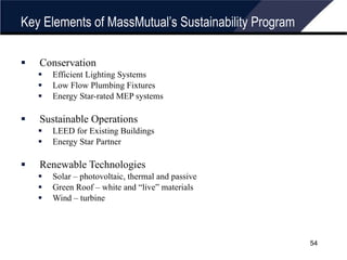 Key Elements of MassMutual’s Sustainability Program Conservation Efficient Lighting Systems Low Flow Plumbing Fixtures Energy Star-rated MEP systems Sustainable Operations LEED for Existing Buildings Energy Star Partner Renewable Technologies Solar – photovoltaic, thermal and passive Green Roof – white and “live” materials Wind – turbine 