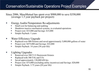 Conservation/Sustainable Operations Project Examples Since 2006, MassMutual has spent over $900,000 to save $350,000 (average 1.5 year payback per project): Energy Audits/Temperature Re-adjustments Small cost for balancing and auditing Shutdown inactive mechanical systems, re-evaluated operations Project cost: $15,000 and Savings: $15,000 Simple Payback: 1 years Water Efficiency Upgrade Replaced over 400 fixtures and saved approximately 5,000,000 gallons of water Project cost: $475,000 and Savings: $32,000 Simple Payback: 14 years (30 year life) Lighting Upgrades Removed over 500 T-12 fluorescent fixtures Replaced with 300 T-8s and T-5s Saved approximately 138,000 kW-hrs Project cost: $75,000 (excluding utility incentives) and Savings: $20,000 Simple Payback: 3.75 years (20 year life) 