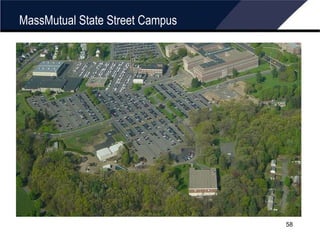 MassMutual State Street Campus 
