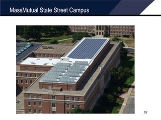 MassMutual State Street Campus 
