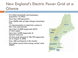 New England’s Electric Power Grid at a Glance 6.5 million households and businesses; population 14 million  More than 350 generators  Over 8,000 miles of high-voltage transmission lines  13 interconnections to electricity systems in New York and Canada  More than 31,000 megawatts (MW)  of total supply  More than 2,300 megawatts of  demand resources All-time peak demand of 28,130 megawatts, set on August 2, 2006  Over 400 participants in the market  $5.4 billion annual total energy market value (2009)  