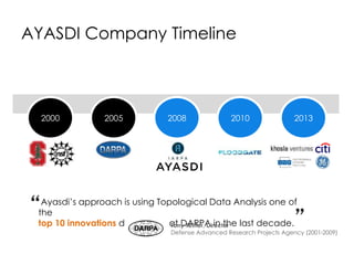 AYASDI Company Timeline 
2000 2005 2008 2010 2013 
 
Ayasdis approach is using Topological Data Analysis one of 
the 
top 10 innovations developed at DARPA in the last decade. 
 Tony Tether, Director 
Defense Advanced Research Projects Agency (2001-2009) 
 