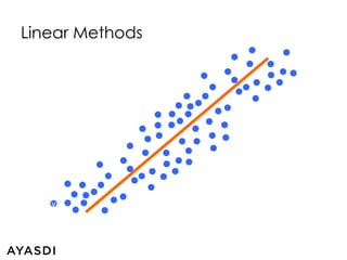 Linear Methods 
v 
 