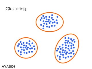 Clustering 
 