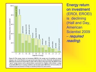 Energy return
on investment
(EROI, EROEI)
is declining
(Hall and Day,
American
Scientist 2009
– required
reading)
 