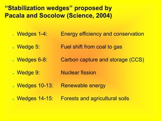 “Stabilization wedges” proposed by
Pacala and Socolow (Science, 2004)
● Wedges 1-4: Energy efficiency and conservation
● Wedge 5: Fuel shift from coal to gas
● Wedges 6-8: Carbon capture and storage (CCS)
● Wedge 9: Nuclear fission
● Wedges 10-13: Renewable energy
● Wedges 14-15: Forests and agricultural soils
 