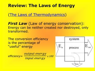 Review: The Laws of Energy
(The Laws of Thermodynamics)
First Law (Law of energy conservation):
Energy can be neither created nor destroyed, only
transformed.
The conversion efficiency
is the percentage of
“useful” energy
efficiency=
𝑜𝑢𝑡𝑝𝑢𝑡 𝑒𝑛𝑒𝑟𝑔𝑦
𝑖𝑛𝑝𝑢𝑡 𝑒𝑛𝑒𝑟𝑔𝑦
x 100
 