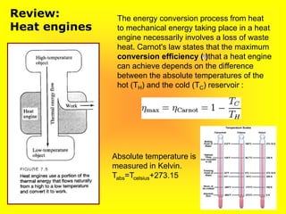 Review:
Heat engines
The energy conversion process from heat
to mechanical energy taking place in a heat
engine necessarily involves a loss of waste
heat. Carnot's law states that the maximum
conversion efficiency ( )that a heat engine
can achieve depends on the difference
between the absolute temperatures of the
hot (TH) and the cold (TC) reservoir :
Absolute temperature is
measured in Kelvin.
Tabs=Tcelsius+273.15
 
