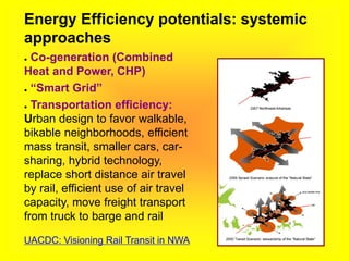 Energy Efficiency potentials: systemic
approaches
● Co-generation (Combined
Heat and Power, CHP)
● “Smart Grid”
● Transportation efficiency:
Urban design to favor walkable,
bikable neighborhoods, efficient
mass transit, smaller cars, car-
sharing, hybrid technology,
replace short distance air travel
by rail, efficient use of air travel
capacity, move freight transport
from truck to barge and rail
UACDC: Visioning Rail Transit in NWA
 