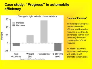 Case study: “Progress” in automobile
efficiency
“Jevons’ Paradox”
Technological progress
that increases the
efficiency with which a
resource is used tends
to increase (rather than
decrease) the rate of
consumption of that
resource
=> Absent economic
incentives, technology
will not by itself
promote conservation!
 