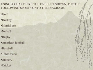 USING A CHART LIKE THE ONE JUST SHOWN, PUT THE
FOLLOWING SPORTS ONTO THE DIAGRAM:-
•Golf
•Hockey
•Martial arts
•Netball
•Rugby
•American football
•Baseball
•Table tennis
•Archery
•Cricket
 