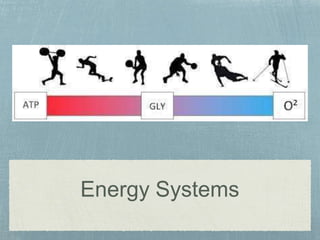 Energy Systems
 