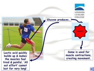 Glucose produces…
Lactic acid quickly
builds up & makes
the muscles feel
tired & painful. ‘All
out effort’ cannot
last for very long!
Some is used for
muscle contractions,
creating movement.
 