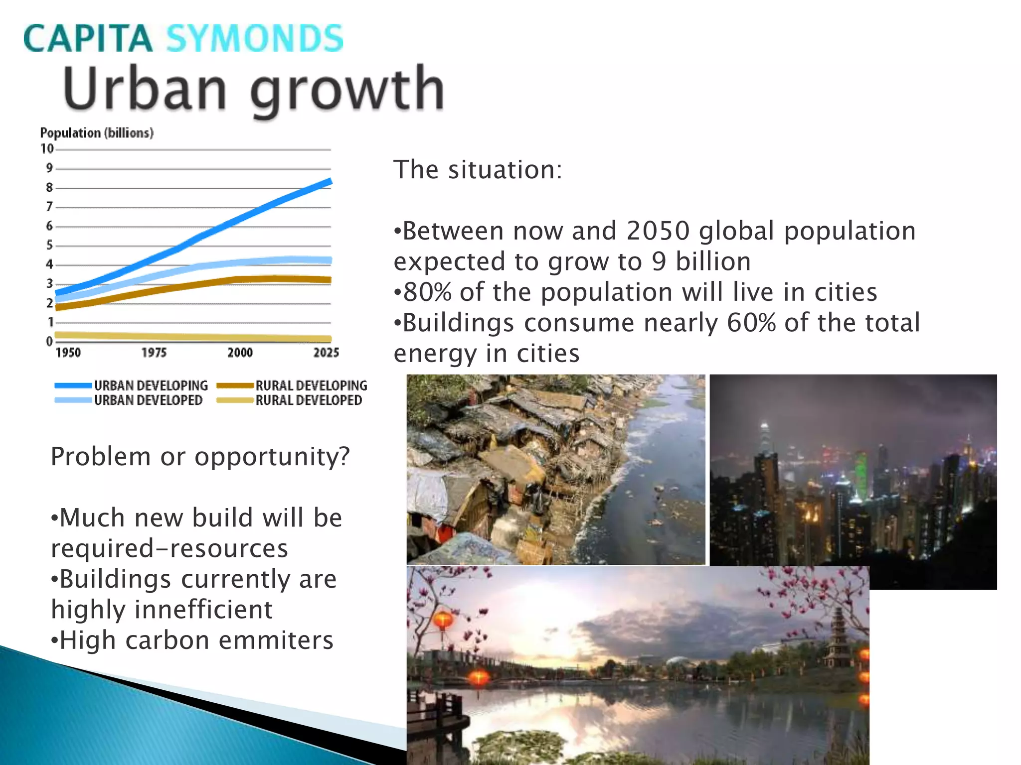 Energy Systems Optimization