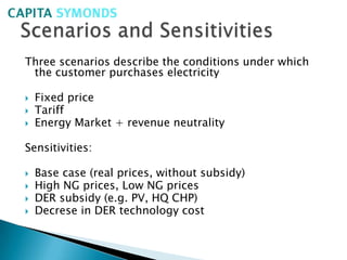 Energy Systems Optimization