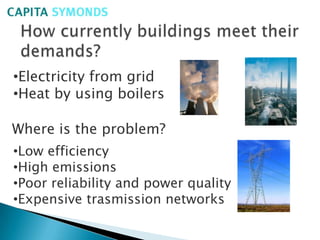 Energy Systems Optimization