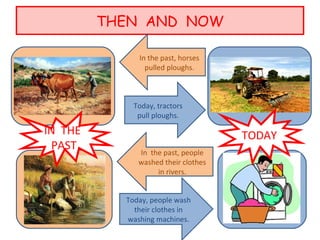 THEN AND NOW
In the past, horses
pulled ploughs.
In the past, people
washed their clothes
in rivers.
Today, tractors
pull ploughs.
Today, people wash
their clothes in
washing machines.
IN THE
PAST
TODAY
 