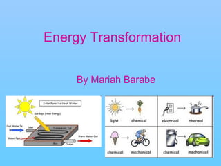 Energy Transformation


     By Mariah Barabe
 