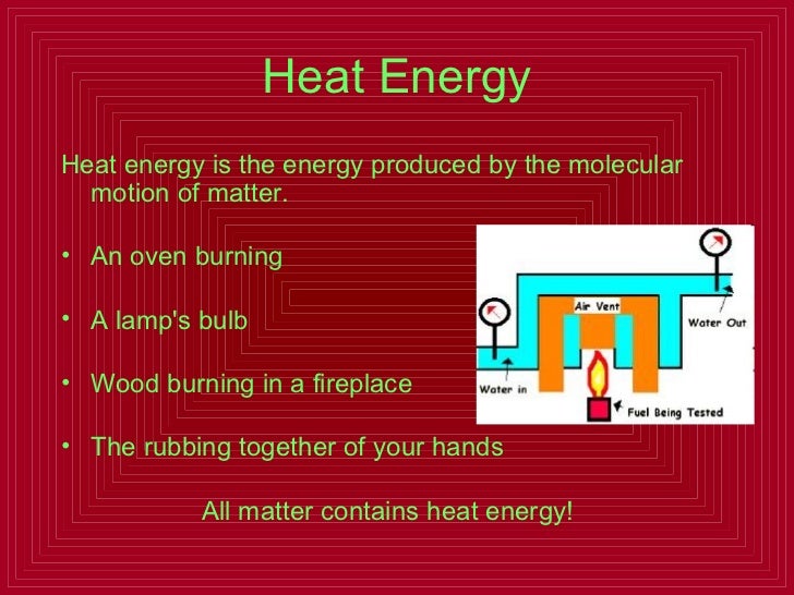 Energy transformation