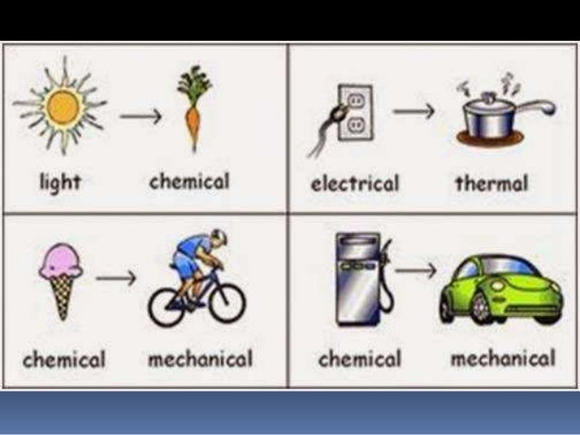 examples of energy transformation