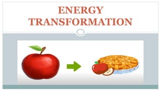 ENERGY
TRANSFORMATION
 