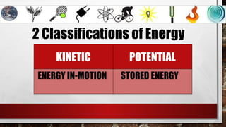 2 Classifications of Energy
KINETIC POTENTIAL
ENERGY IN-MOTION STORED ENERGY
 
