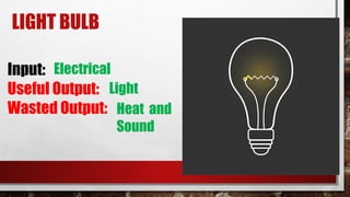 Input:
Useful Output:
Wasted Output:
LIGHT BULB
Electrical
Light
Heat and
Sound
 